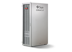 ZFS 7420